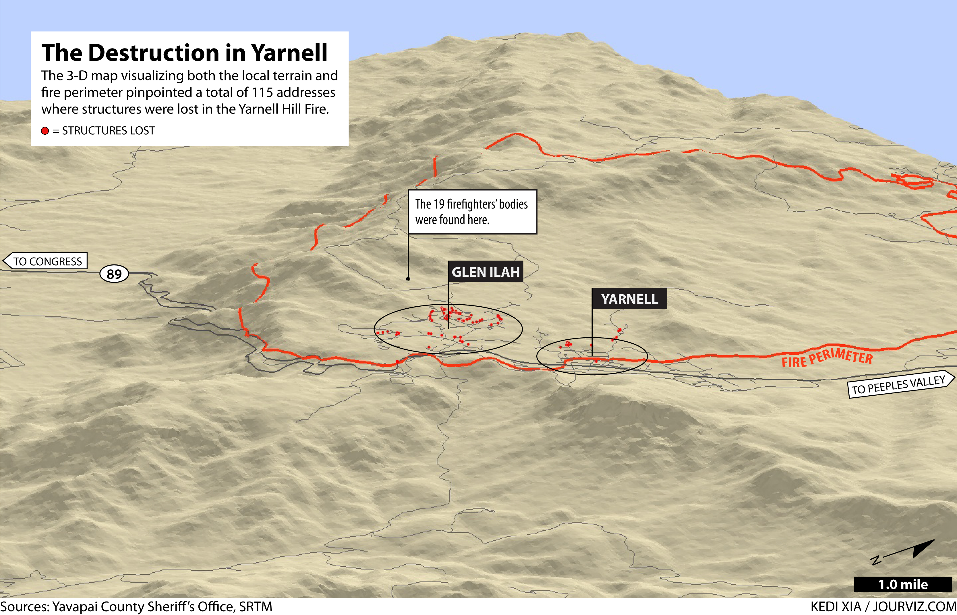 The Destruction in Yarnell Hill Fire JourViz